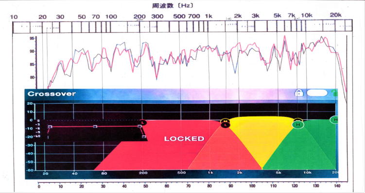 TMKR-5500 g